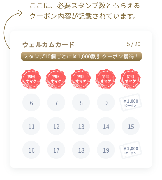 stamps
